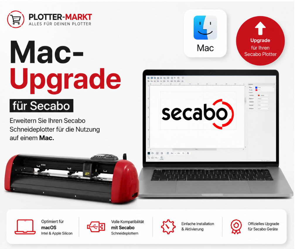 Mac-Upgrade für Secabo