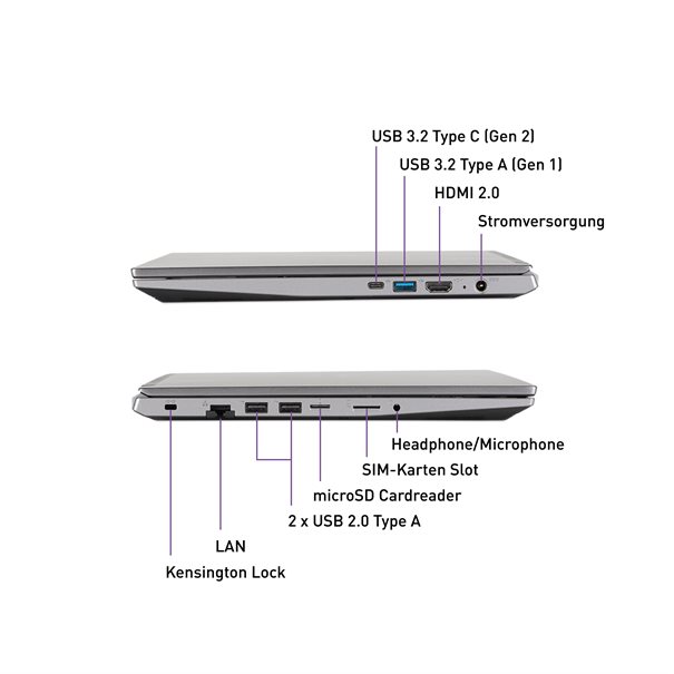 TERRA MOBILE 1500P (AMD Ryzen 5|16GB|500GB)