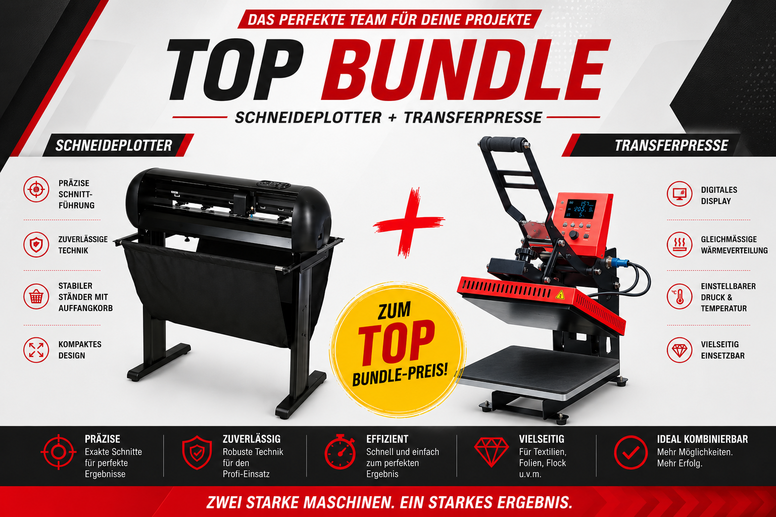 Bundle: Schneideplotter Secabo T60III u. Transferpresse Secabo TC7-smart