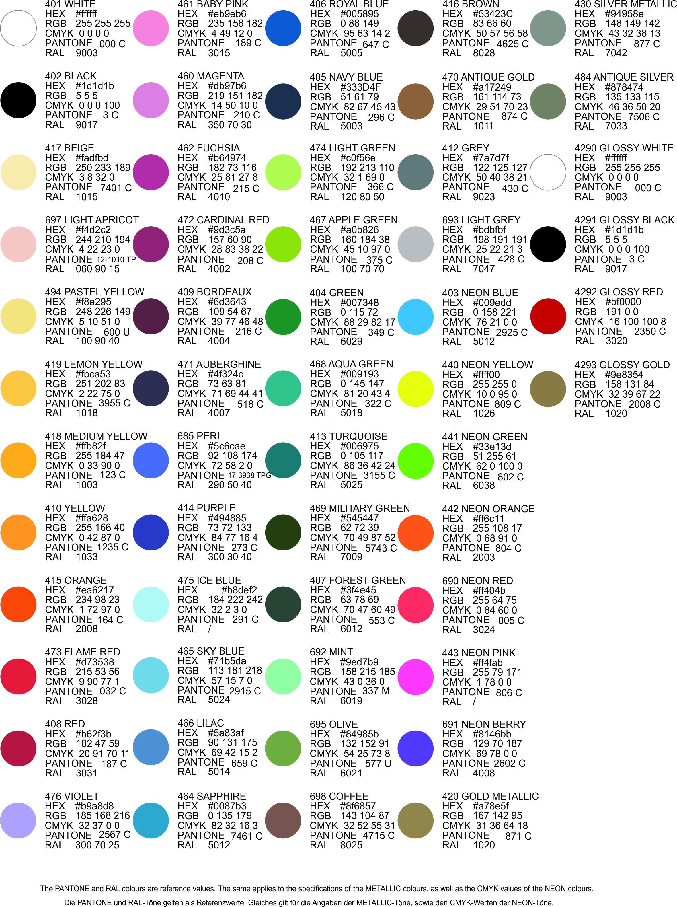 Flexfolie PM Premium 50cmx10m